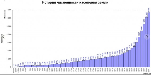 Победная поступь идиотизма по планете – том 12