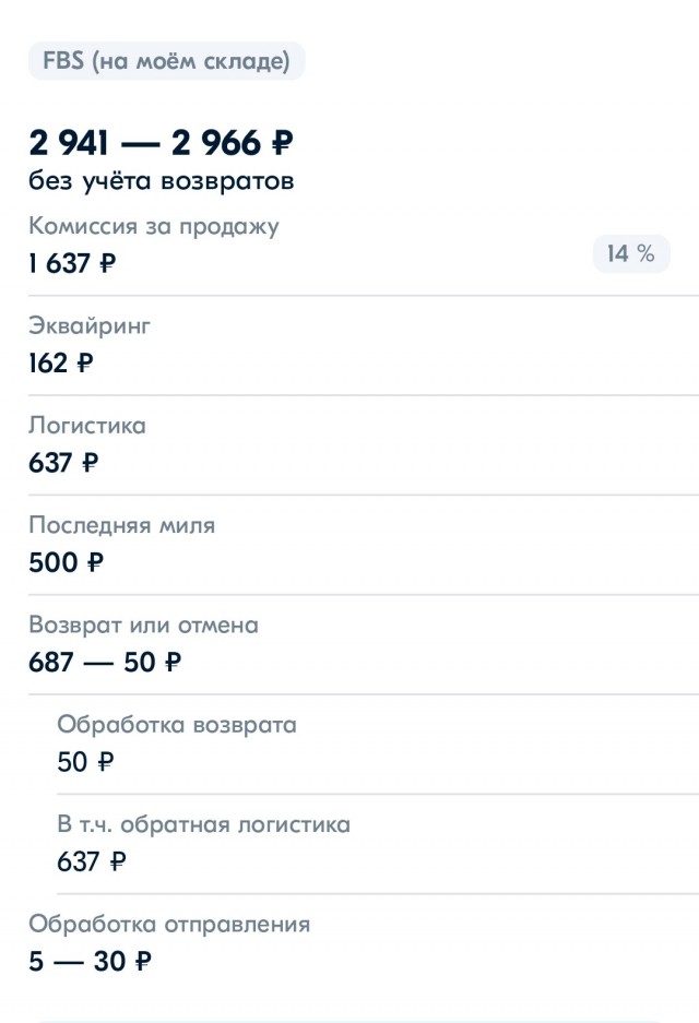Как покупать товары дешевле? Личный совет