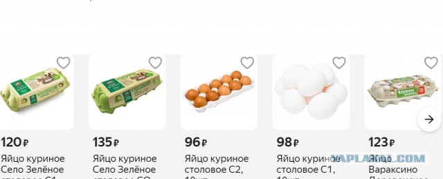 Яйца и курятину приходится импортировать