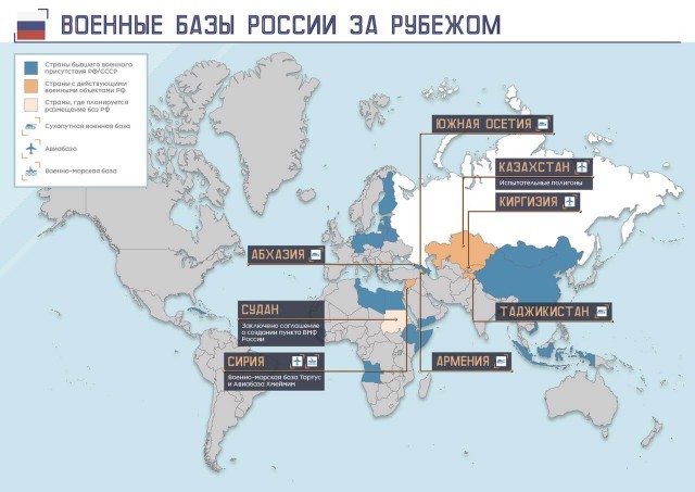 Солдаты срочной службы СССР. 7 минут!