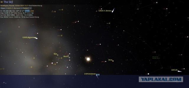 К Земле летят прародители человечества: телескопы лгали -  3I/ATLAS выходит на орбиту Луны