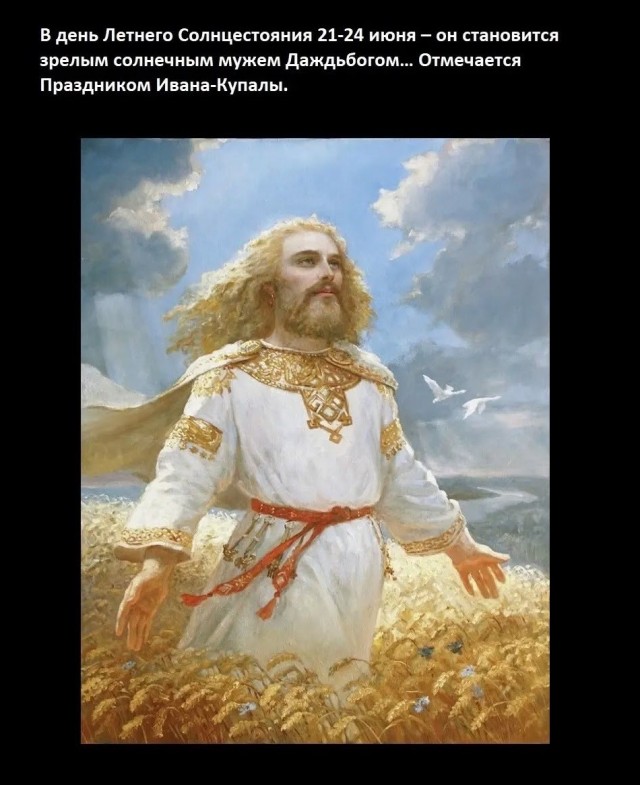 Солнце в Новый Круг иде - НовоЛетие гряде!