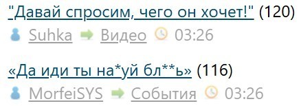 Нравятся мне эти случайности...
