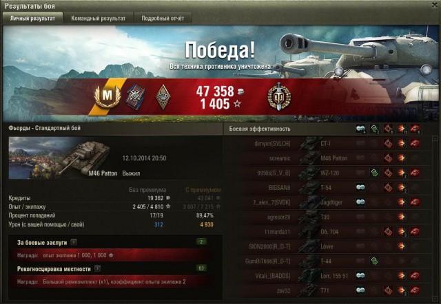 Wargaming 15