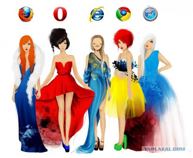 IE прекращает своё существование