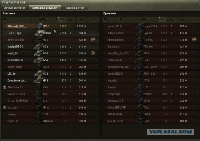 Wargaming 25!