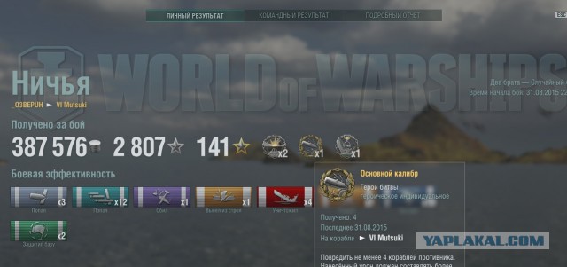 World of warships