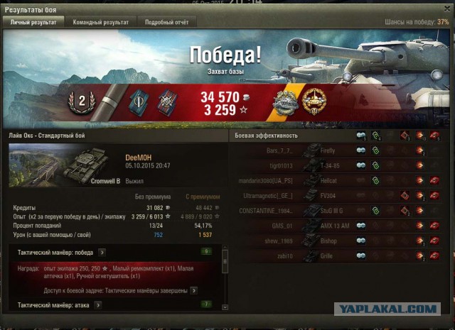 Wargaming 28
