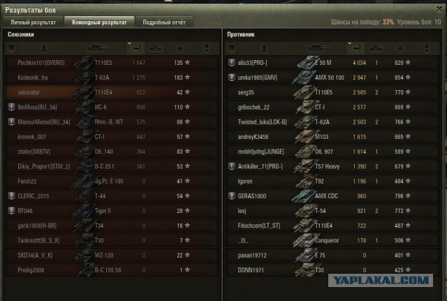 Wargaming 29