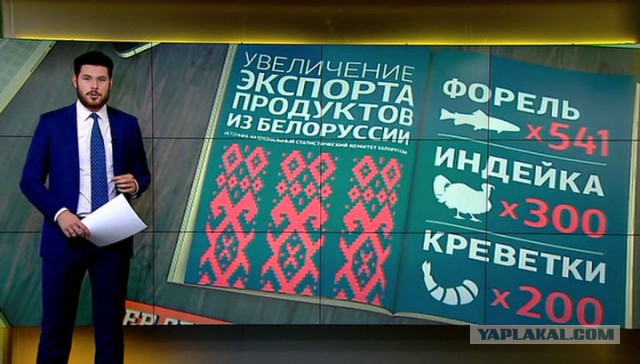 Импортозамещение головного мозга. Клубника.