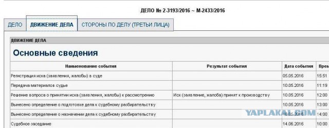 С водителя "Жигулей", протаранившего "Роллс-Ройс", потребовали 5 млн рублей