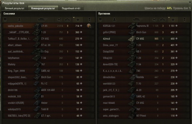 Wargaming 39