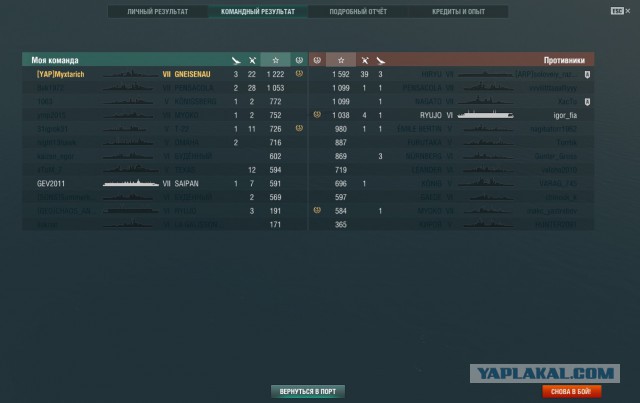 World of Warships - 2