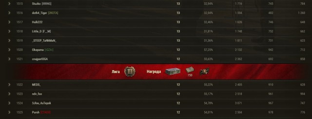 Wargaming 49