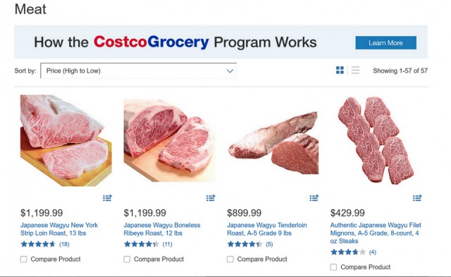 На сколько подорожали продукты питания в США за 3 годa?