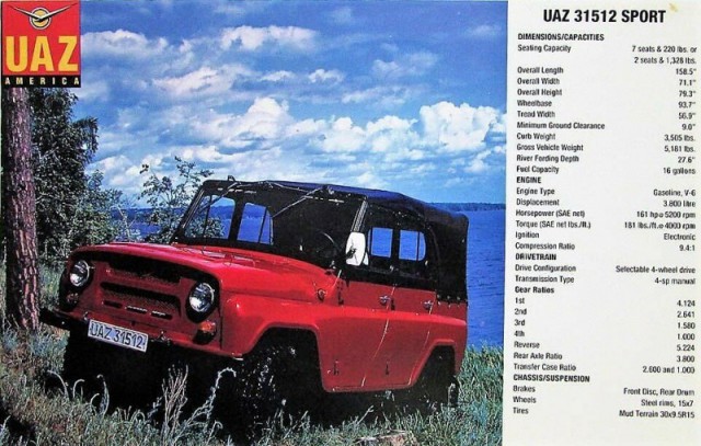 Как захлебнулась атака “русских джипов”: очень короткая история UAZ of America