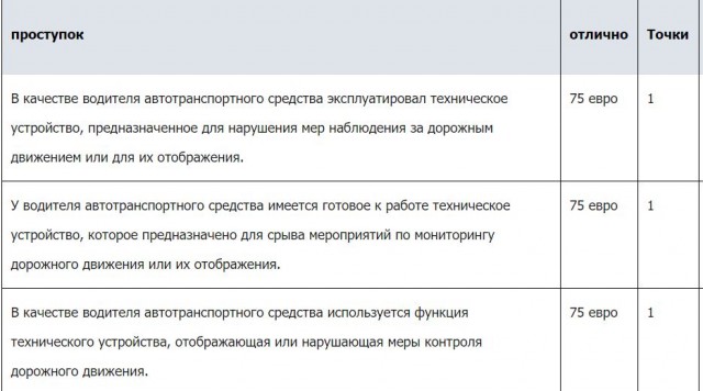 Необычные фаткы о Италии и Германии из первых рук