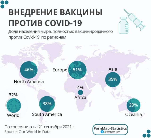 Пандемия. Коронавирус. Россия и мир. Последняя информация. Часть 24