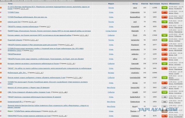 Просто свежая статься о Мобилизации на сайте Уфы