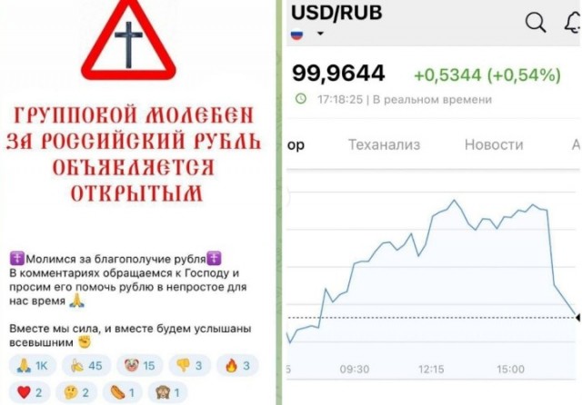 Свинина и курица в России подорожали на 20-30% — СМИ