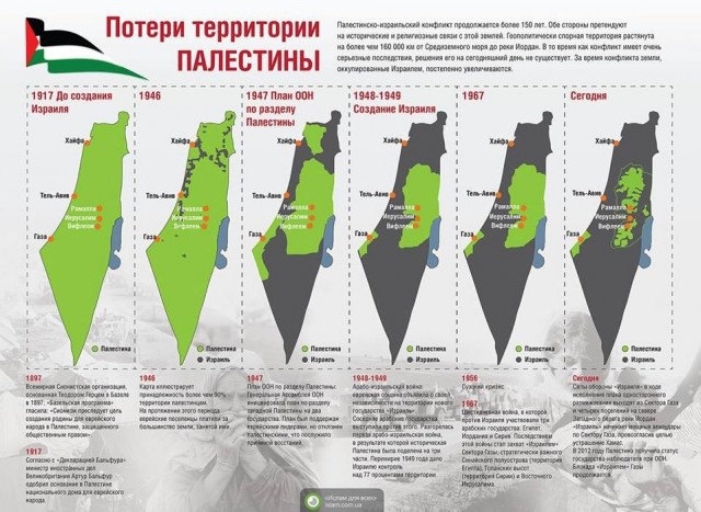 День в истории. Иранская революция: как это было