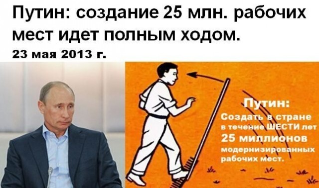 Открытие новых производств и создание рабочих мест - цена вопроса