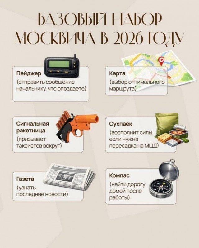 Среды картинки
