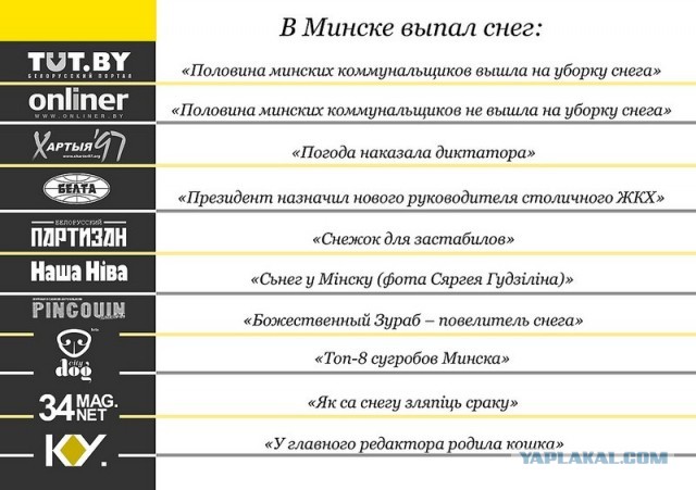 Керимов объявлен в розыск по линии Интерпола!