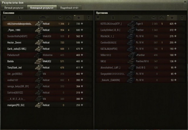 Wargaming 11