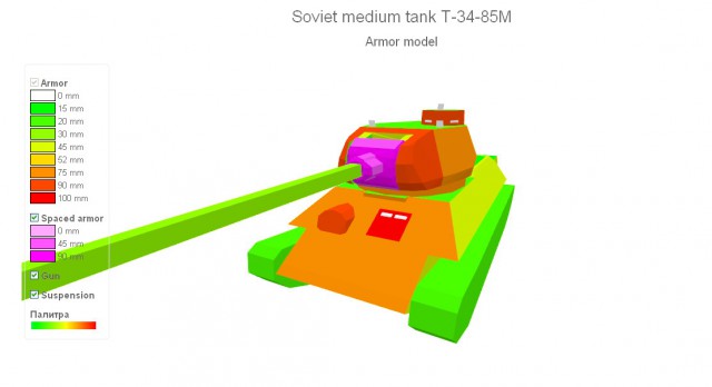 Wargaming 14
