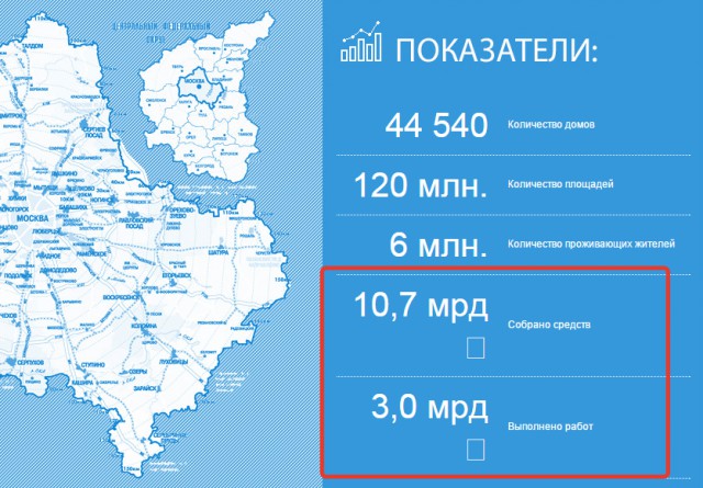 Оплатил капитальный ремонт
