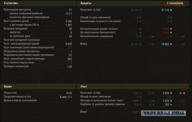 Wargaming 35