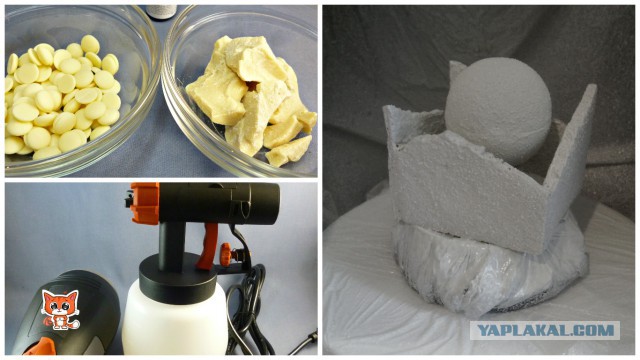 Мировая кулинария. День повара