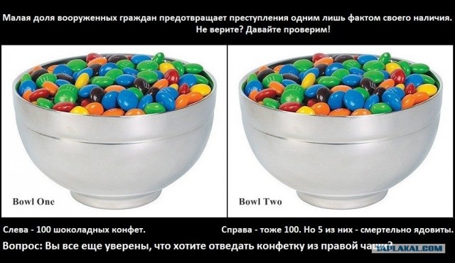 И снова об оружии.