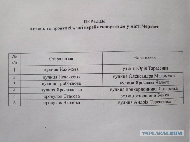 Настоящая Украина