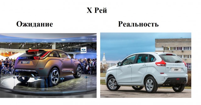 АвтоВАЗ представил на Московском автосалоне прототип внедорожника Lada 4x4