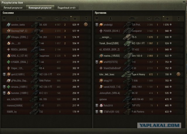 Wargaming 58