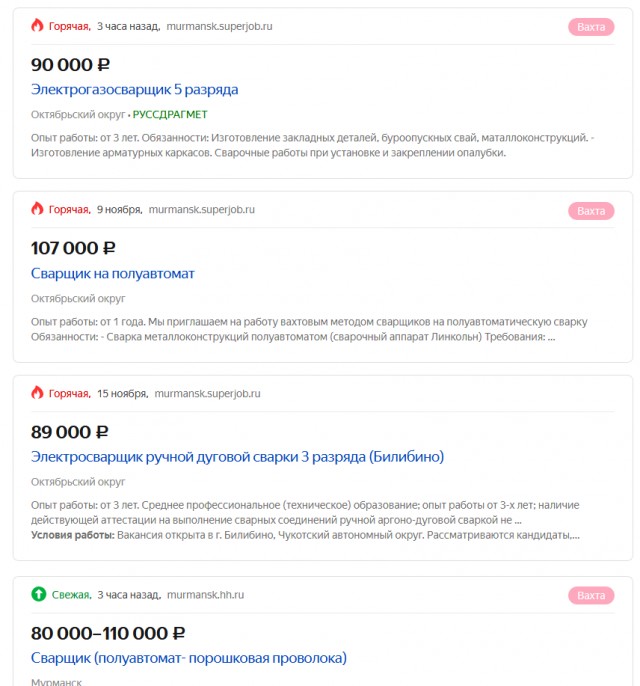 Средняя зарплата в России по регионам в 2020 году