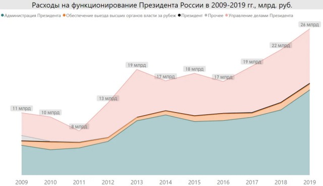 Россиян спросили: так же ли им на*рать на западные санкции, как послу РФ в Швеции