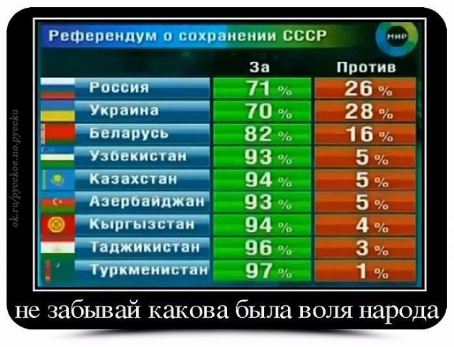 В Перми вскрыли капсулу времени из 1972 года