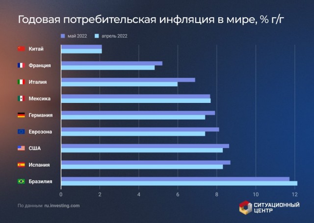 Пандемия съехавших крыш. Разновидности болезни. Россия и мир. Часть 36