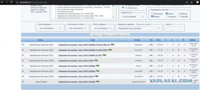 Пиратский контент умер, да здравствует пиратский контент