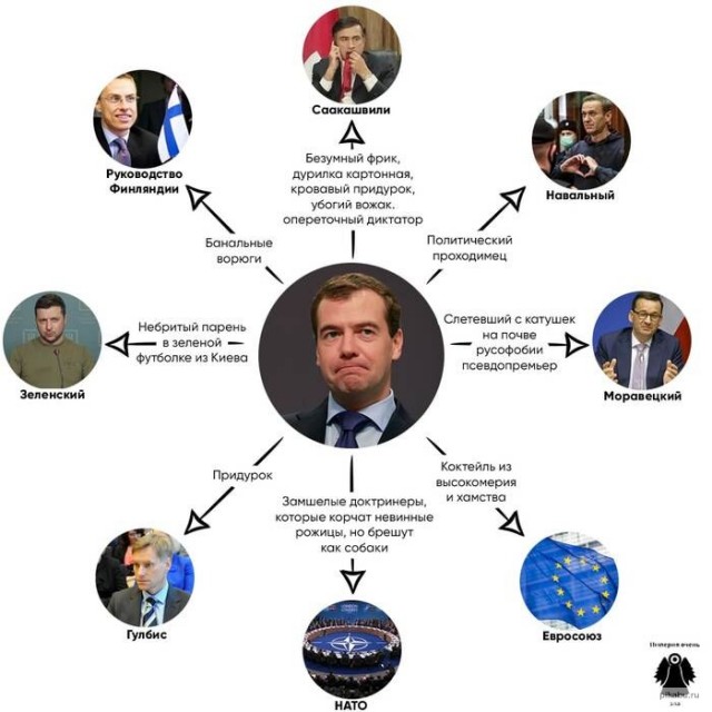 Пандемия съехавших крыш - разновидности болезни. Россия и мир. Часть 39.