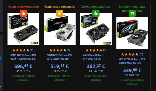 Жадность погубила: Продажи видеокарт рухнули, и сильнее всего досталось Nvidia