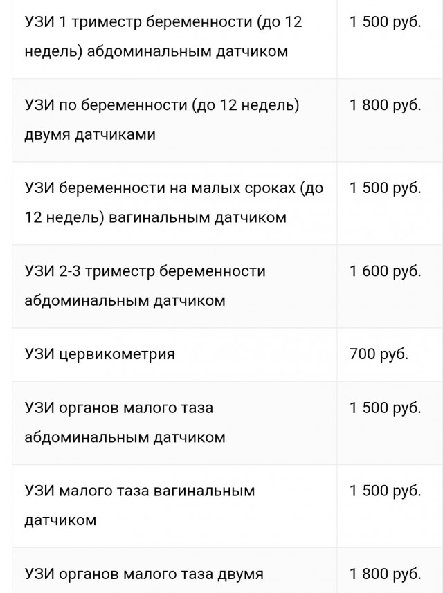 7 месяцев ада