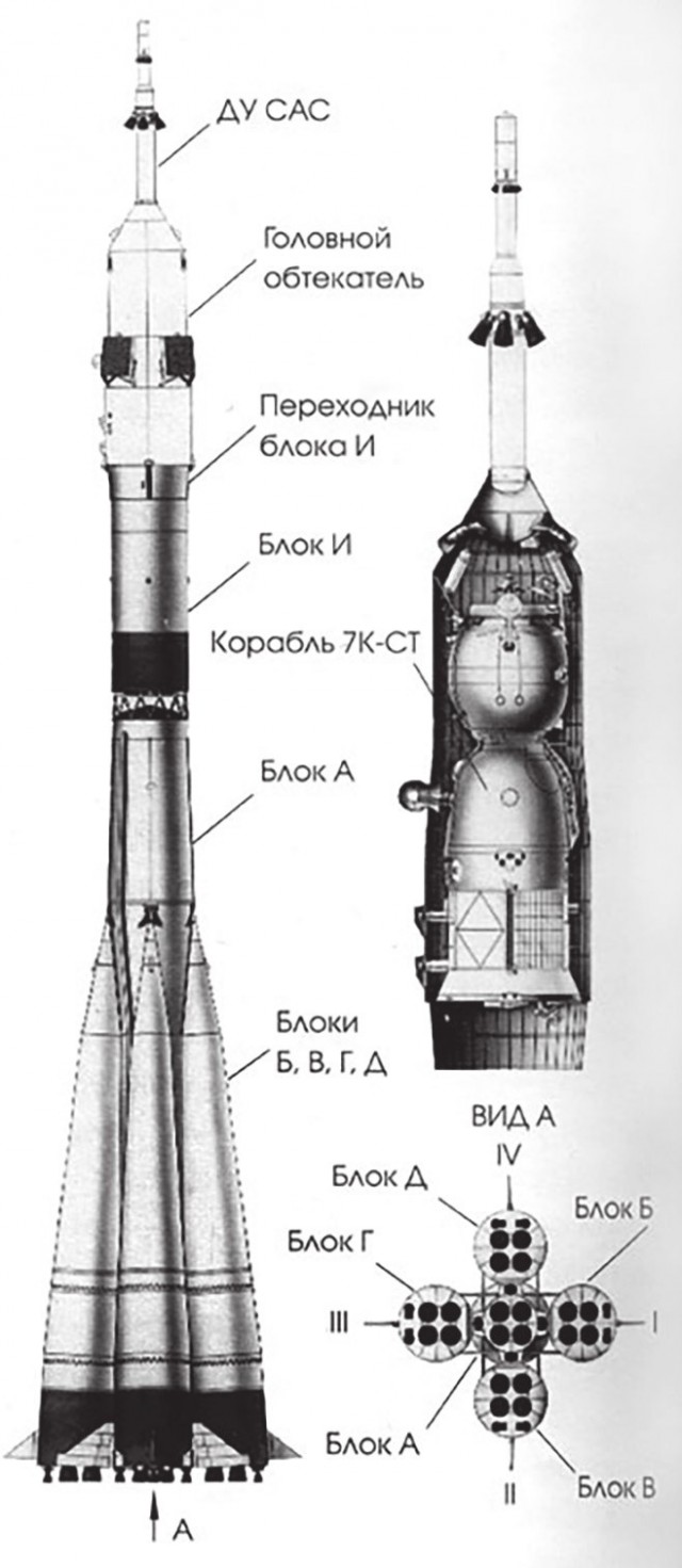 История Луноспоров