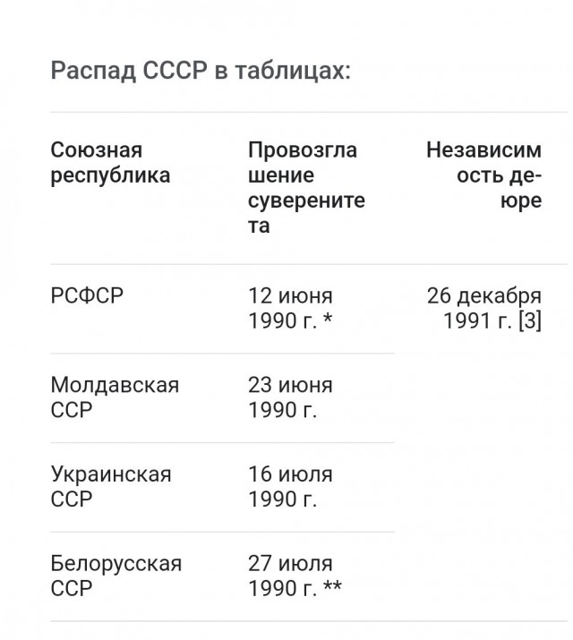 Наши оставили Гостомель