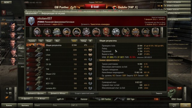 Wargaming 4