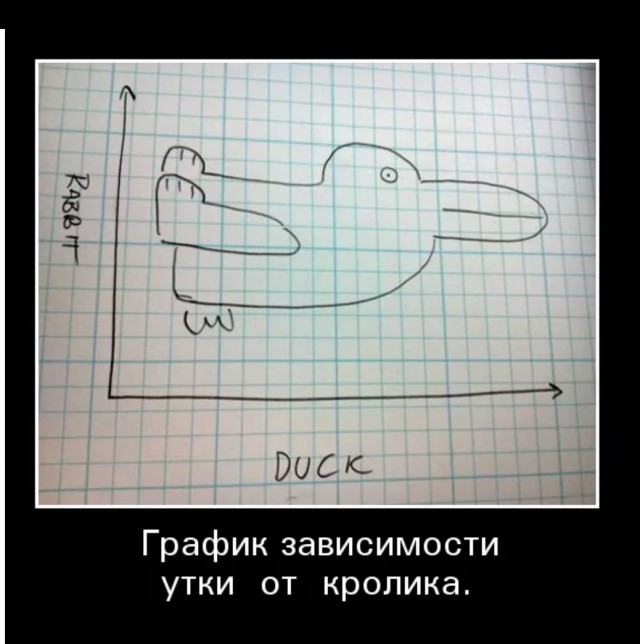 Пасхальное яйцо своими руками
