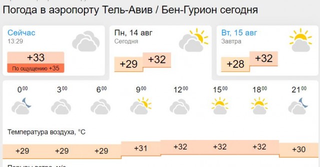 Демократия в опасности!